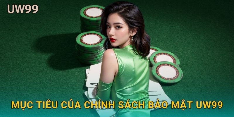 Chính sách bảo mật tạo niềm tin – An toàn dữ liệu tại uw99 1 Mục tiêu của Chính sách bảo mật uw99